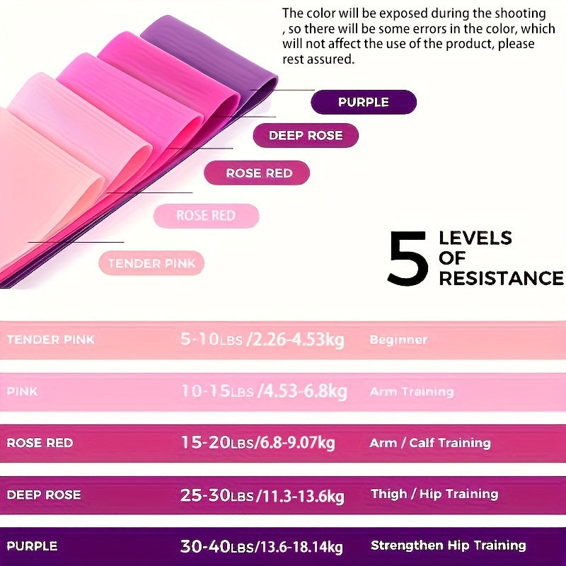 Amaryllis Resistance Bands – 5 Levels