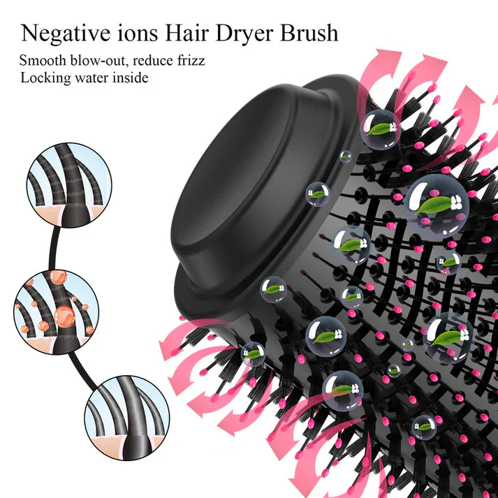 Amaryllis One Step Hair Dryer