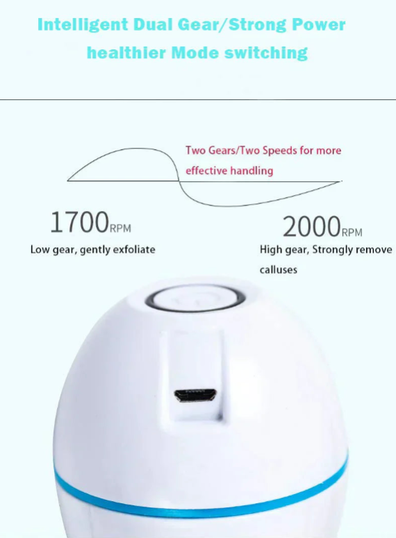 Amaryllis Electric Callus Remover