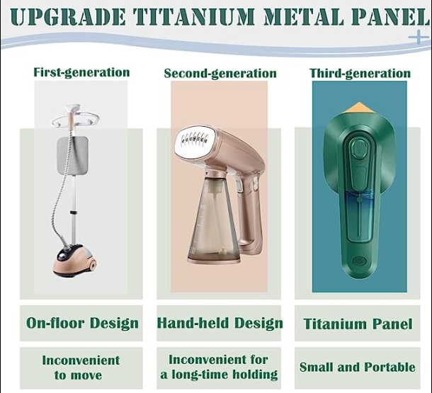 Amaryllis Portable Mini Ironing Machine