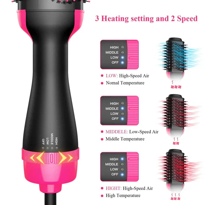 Amaryllis One Step Hair Dryer